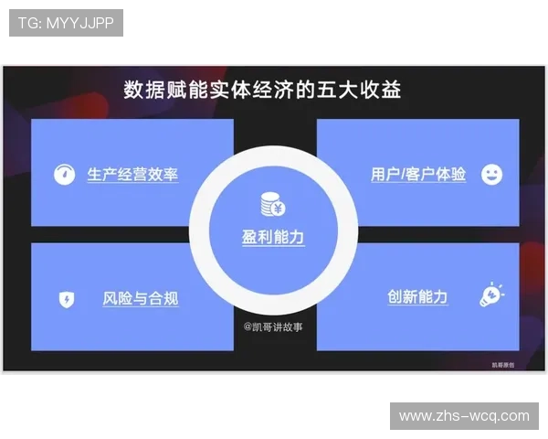 数据要素赋能赛事成绩预测与观众兴趣挖掘